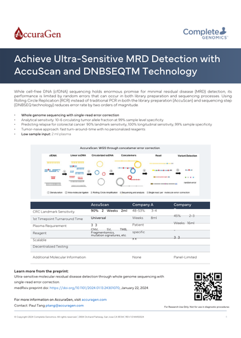 Achieve Ultra-Sensitive MRD Detection with AccuScan and DNBSEQTM Technology