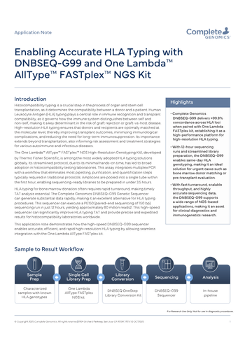 Enabling Accurate HLA Typing with DNBSEQ-G99 and One Lambda™ AllType™ FASTplex™ NGS Kit