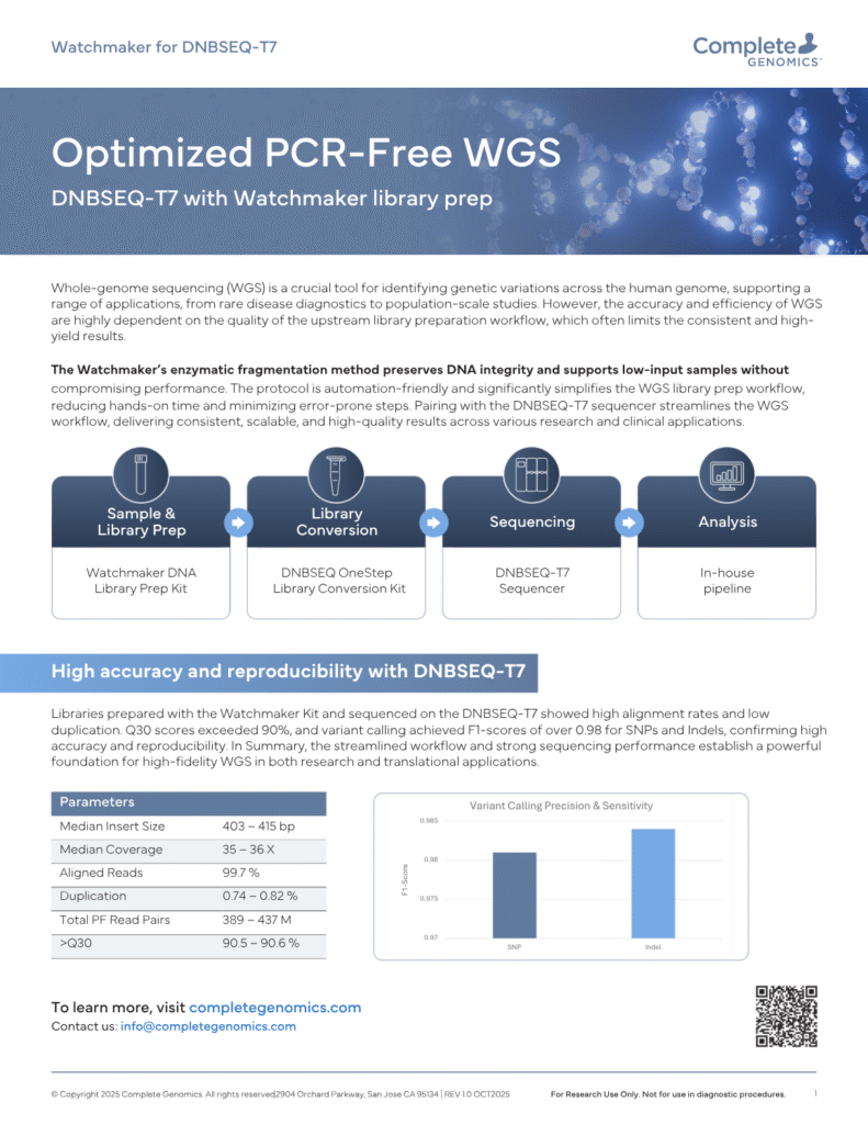 Optimized PCR-Free WGS with Watchmaker library prep | Complete Genomics