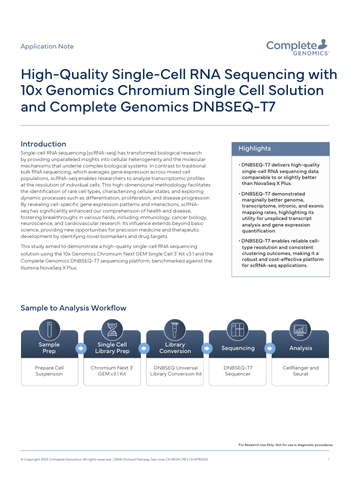 Single-Cell-RNA-Sequencing-10x-Genomics-Chromium-Single-Cell-Solution-Complete-Genomics-DNBSEQ-T7