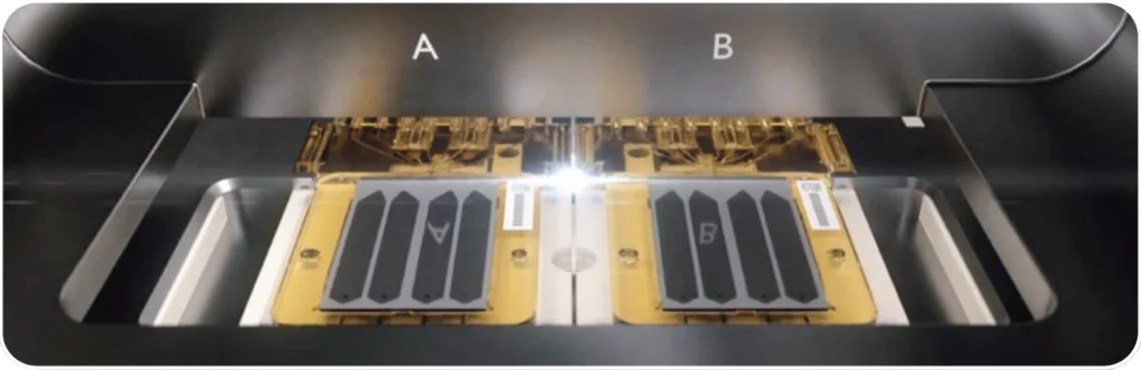 Interior view of the DNBSEQ CoolMPS 600 sequencer showing its dual flow cell configuration, with two flow cells labeled A and B positioned side by side.
