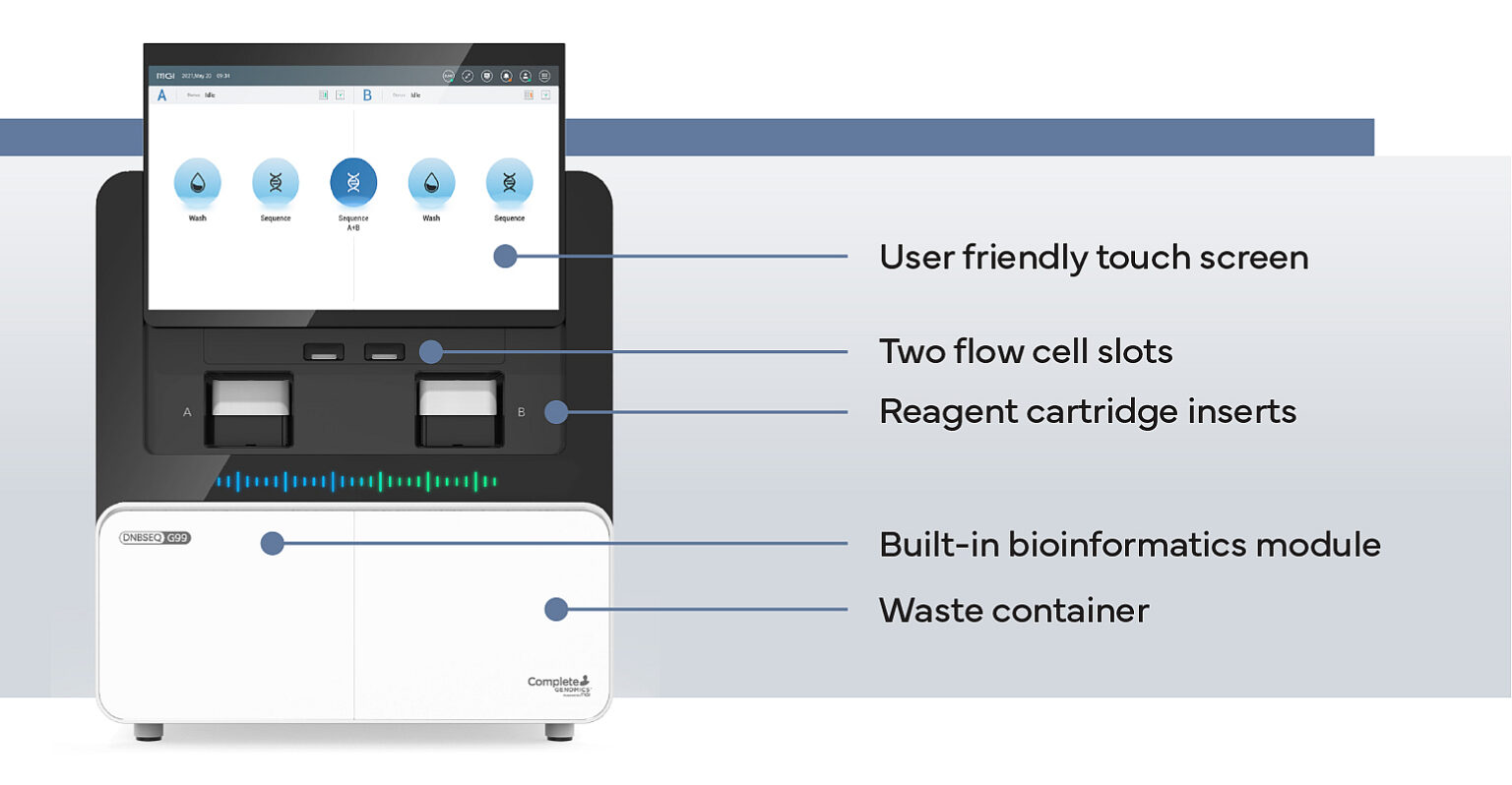 MiSeq Sequencer