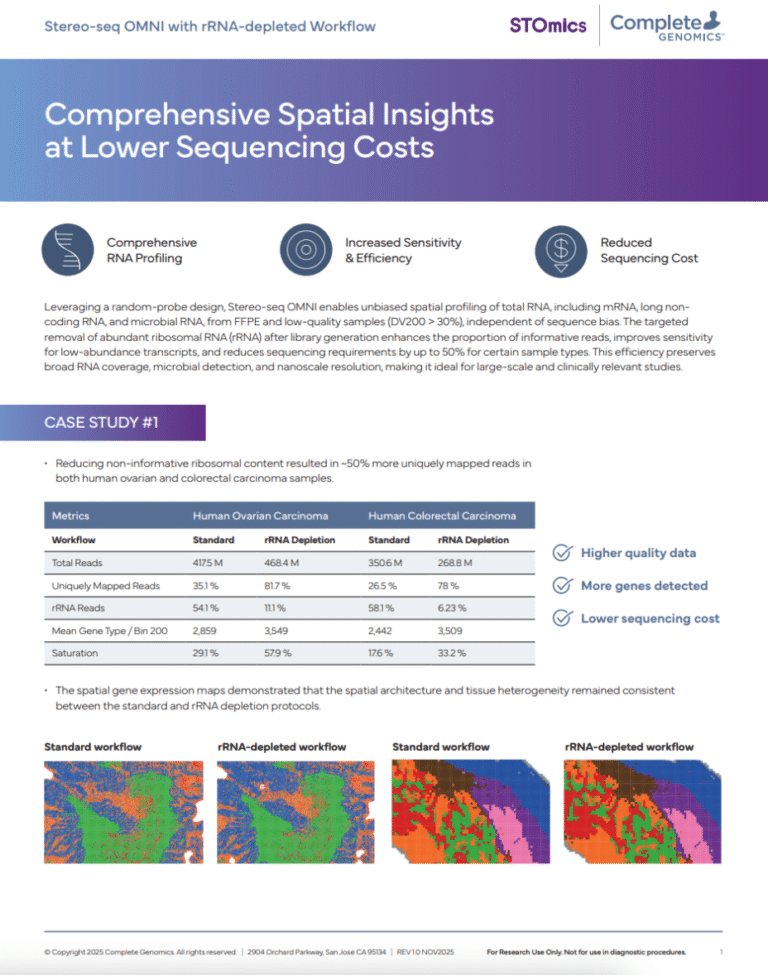 stereo-seq-omni-rRNA-depleted
