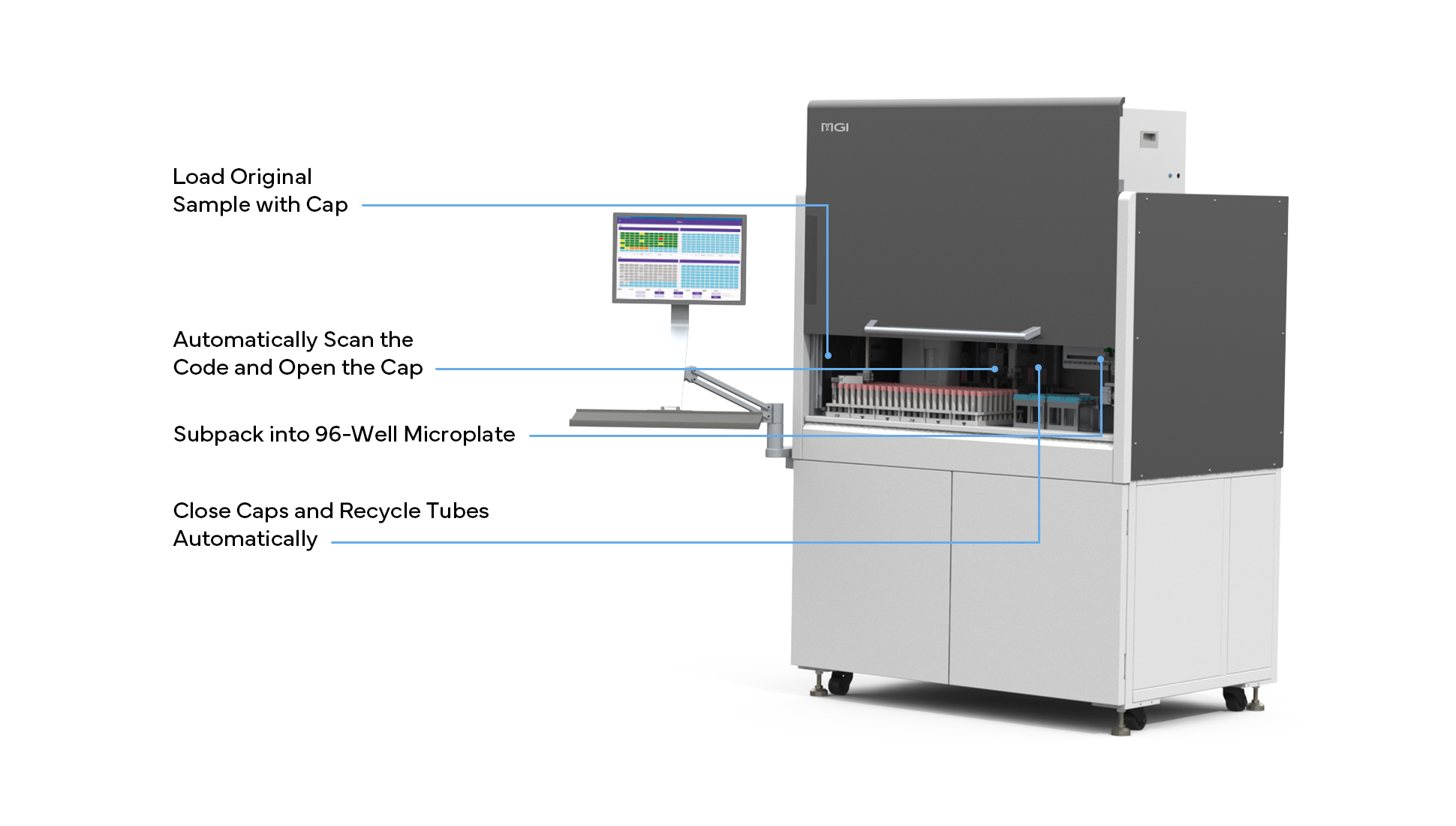 STP7000-instrument-features-1col-1940x1100 Vacutainer instrument